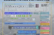 深圳补贴申请延期全攻略，条件、流程、注意事项及常见问题解答