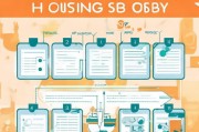 购房补贴申请表填写全攻略，从准备到获批的详细指南
