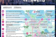 深圳初创补贴申请全攻略，从条件到流程，助你创业启航