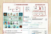 河南未就业补贴申请指南，政策解读、条件与流程全解析