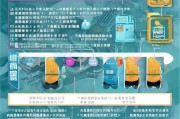 武汉移民补贴申请全攻略，条件、流程与注意事项