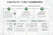 禅城区购房补贴申请全攻略，条件、流程、材料及注意事项