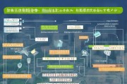 深圳消杀补贴申请全攻略，政策解读、条件与流程详解