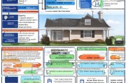 房屋建材补贴申请全攻略，从条件到流程，一篇读懂