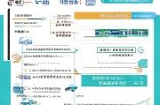 横陂镇残疾补贴申请全攻略，政策解读、流程指南与注意事项