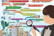宁波投资项目补贴申请全攻略，政策解读、流程指南与注意事项