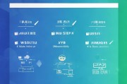 揭阳线上申请社保补贴全攻略，流程、条件与注意事项