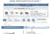 济南租房补贴四月申请指南，政策解读、申请条件与流程全攻略