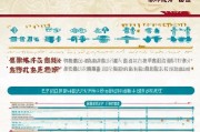 泉州社保补贴申请全攻略，条件、流程与注意事项