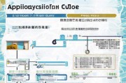绍兴安家补贴申请指南，条件、流程、材料全解析