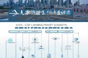 上海专利补贴申请全攻略，从条件到流程，一文详解