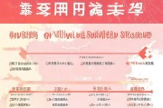 深圳生育津贴申请全攻略，一步一图解流程