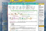 福田商铺补贴申请全攻略，政策解读、流程指南与实用建议