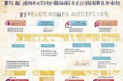漳州人才补贴申请全攻略，条件、流程、材料及注意事项
