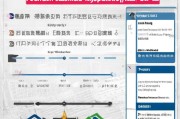 佛山差旅补贴申请全指南，流程、标准与注意事项