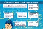 深圳补贴去哪里申请？全渠道指南及攻略