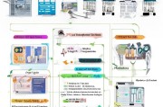 合作社补贴申请全攻略，从政策解读到实操指南