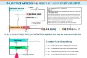 南昌大学生补贴申请全攻略，条件、流程、材料及注意事项