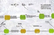 宜兴人才补贴申请时间全解析，政策节点、流程与注意事项