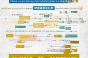 佛山就业创业补贴申请全攻略，政策解读、条件流程与实用指南