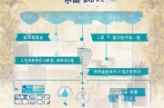 详解广州地区申请强制执行流程及注意事项