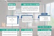 公司低收入补贴申请全攻略，从 eligibility 到获批，助你减轻生活压力
