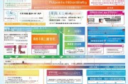 海南教师技能补贴申请全攻略，政策解读、条件与流程详解