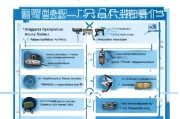 生产企业招商补贴申请全攻略，政策解读、流程指引与优化策略