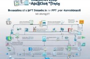 PPT申请流程图，从准备到提交的全面指南
