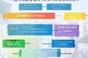黄冈就业补贴申请全攻略，条件、流程、材料及注意事项