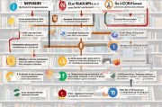 技能补贴补助申请全攻略，从条件到流程，一文读懂