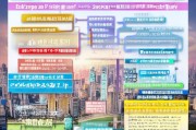 鞍山人才补贴申请全攻略，政策解读、流程指南与注意事项
