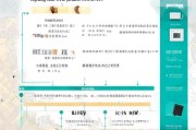 信阳话费补贴申请全攻略，条件、流程、注意事项一文读懂