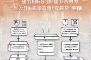 深圳产前补贴申请指南，条件、流程、材料全解析