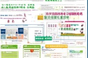 深圳学位补贴申请资料全攻略，从准备到提交的详细指南