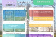 天津研发费补贴申请全攻略，政策解读、流程指引与实操技巧
