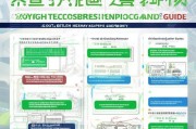 枣阳高新企业补贴申报指南，政策红利全解析与实战攻略