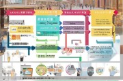 椒江购物补贴申请指南，政策全解析与操作攻略
