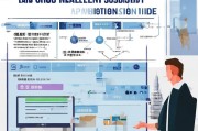 扬州人才租房补贴申请指南，政策解读、流程详解与实用建议