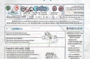 南昌求职就业补贴申请指南，政策解读、条件与流程全解析