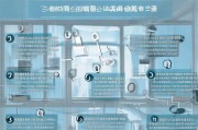 危险化学品经营许可证申请流程详解