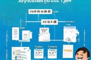 长阳社保补贴申请全攻略，条件、流程、注意事项，助您轻松申领