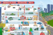 北京电牌申请全攻略，从准备到成功获批的详细流程