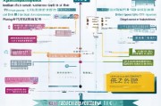 梁山租房补贴申请全攻略，条件、流程、材料及注意事项