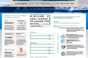 玉环市返岗补贴申请指南，政策解读、流程详解与常见问题解答