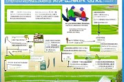 临川早稻补贴申请指南，政策解读与实操流程详解