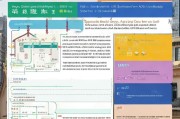 顺义区抗震保温补贴申请指南，政策解读、流程详解与实用建议