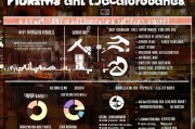 酒类获客推广怎么收费？一文看懂行业定价模式与避坑指南