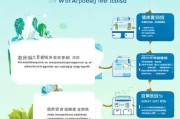信阳话费补贴申请指南，条件、流程、注意事项全解析