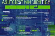 时尚中心补贴申请全攻略，从政策解读到实操指南，助你把握政策红利